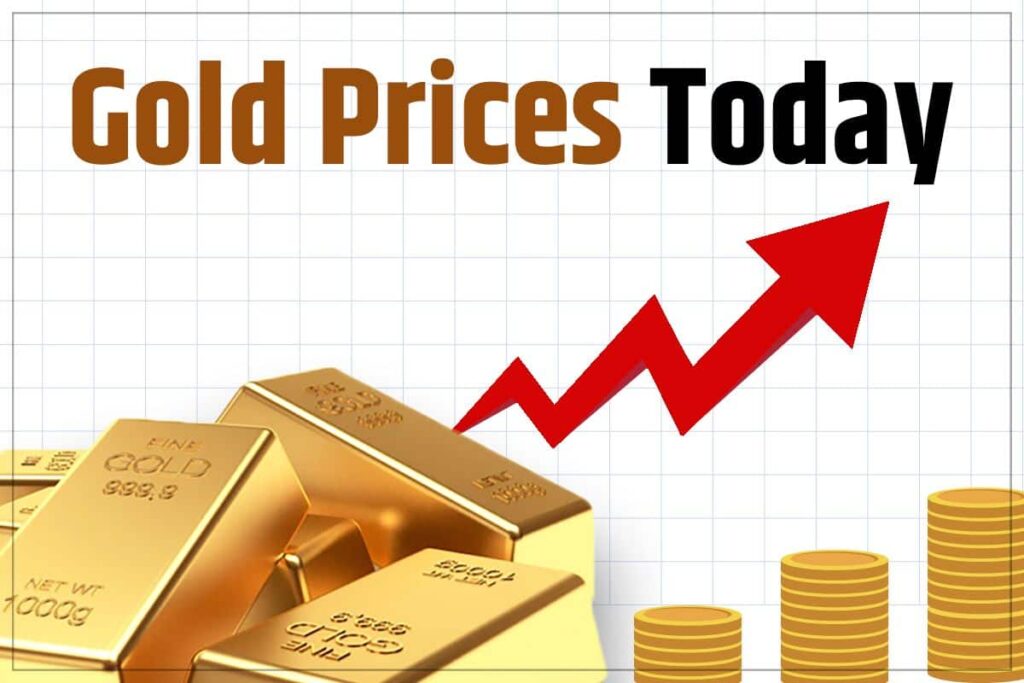 Gold Prices Today global markets fluctuations 2026